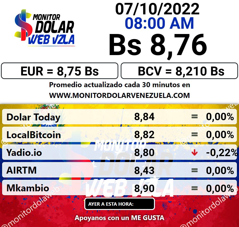 dolartoday en venezuela precio del dolar este viernes 7 de octubre de 2022 laverdaddemonagas.com monitor2