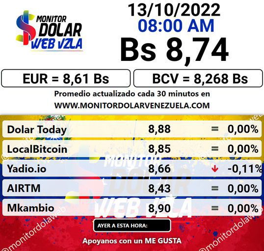 dolartoday en venezuela precio del dolar jueves 13 de octubre de 2022 laverdaddemonagas.com monitor dolar
