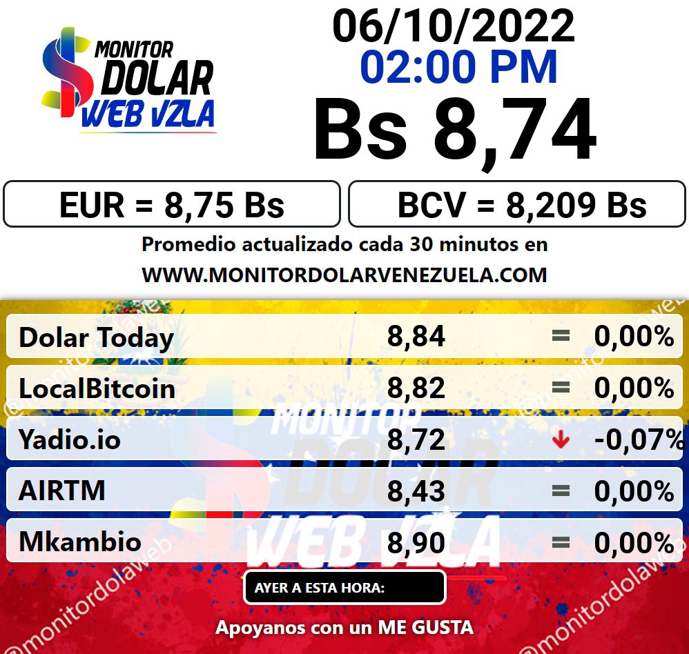 dolartoday en venezuela precio del dolar jueves 6 de octubre de 2022 laverdaddemonagas.com monitor9