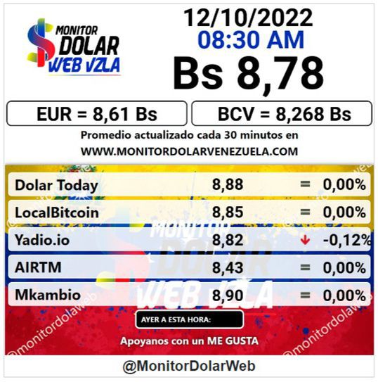dolartoday en venezuela precio del dolar miercoles 12 de octubre de 2022 laverdaddemonagas.com monitor1
