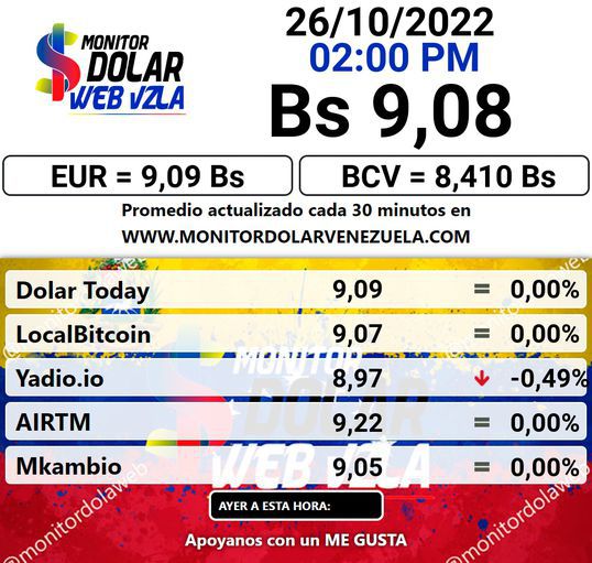 dolartoday en venezuela precio del dolar miercoles 26 de octubre de 2022 laverdaddemonagas.com monitor