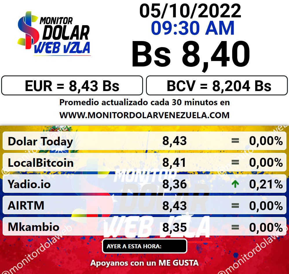 dolartoday en venezuela precio del dolar miercoles 5 de octubre de 2022 laverdaddemonagas.com monitor 1