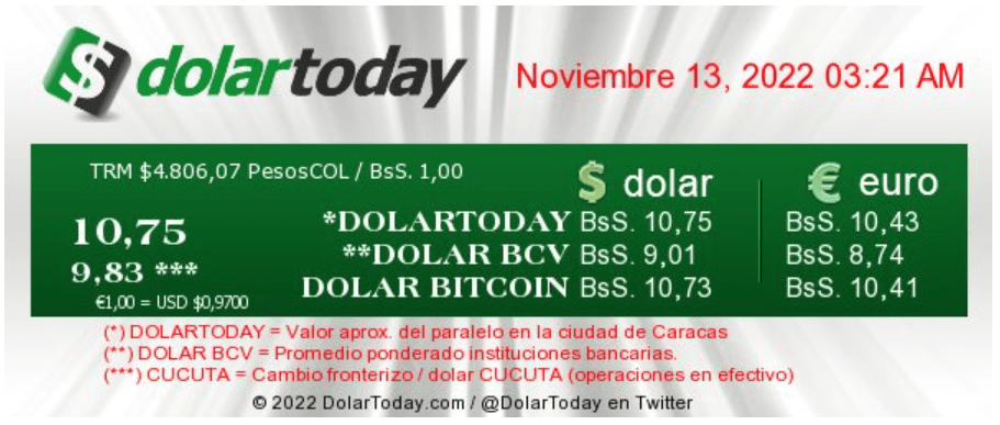 dolartoday en venezuela precio del dolar este domingo 13 de noviembre de 2022 laverdaddemonagas.com dolartoday en venezuela1311