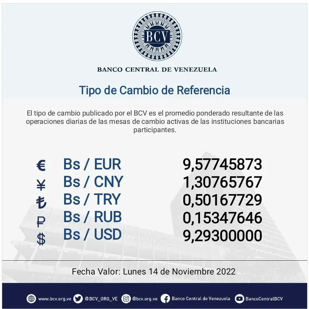 dolartoday en venezuela precio del dolar este lunes 14 de noviembre de 2022 laverdaddemonagas.com bcv44