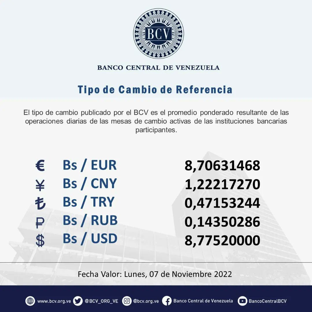 dolartoday en venezuela precio del dolar este lunes 7 de noviembre de 2022 laverdaddemonagas.com bcv3