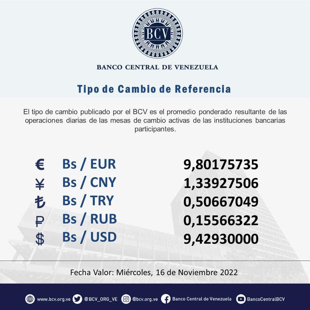 dolartoday en venezuela precio del dolar este miercoles 16 de noviembre de 2022 laverdaddemonagas.com bcv21