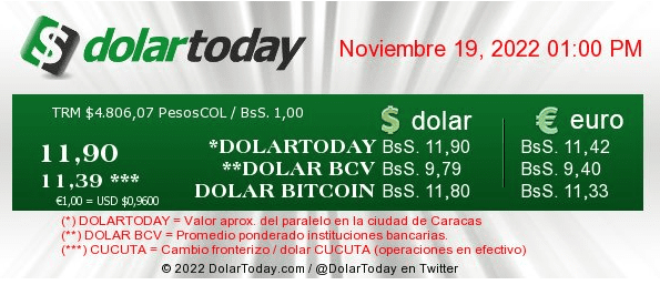 dolartoday en venezuela precio del dolar sabado 19 de noviembre de 2022 laverdaddemonagas.com dolartoday en venezuela11