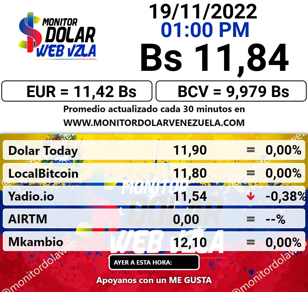 dolartoday en venezuela precio del dolar sabado 19 de noviembre de 2022 laverdaddemonagas.com monitor1