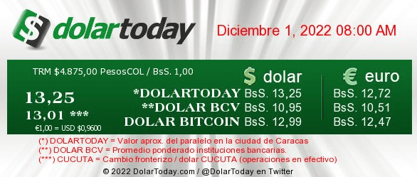 dolartoday en venezuela precio del dolar este jueves 1 de diciembre de 2022 laverdaddemonagas.com dolartodayenvenezuela9888