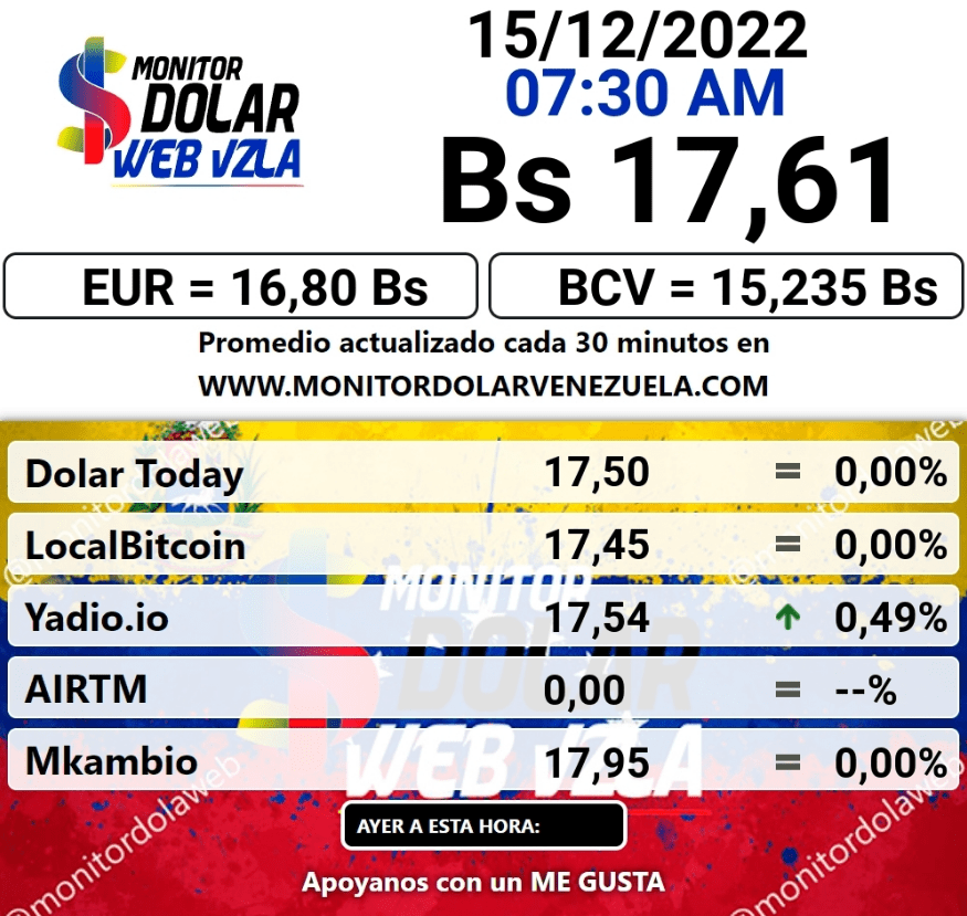 dolartoday en venezuela precio del dolar este jueves 15 de diciembre de 2022 laverdaddemonagas.com dolartoday en venezuela00000