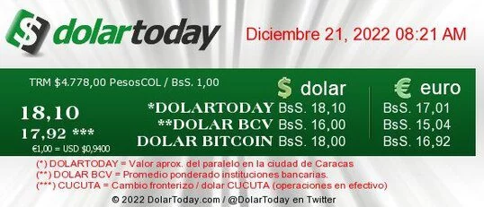 dolartoday en venezuela precio del dolar este miercoles 21 de diciembre de 2022 laverdaddemonagas.com dolartoday en venezuela8