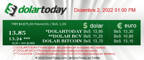 dolartoday en venezuela precio del dolar este viernes 2 de diciembre de 2022 laverdaddemonagas.com dolartoday en venezuela9990