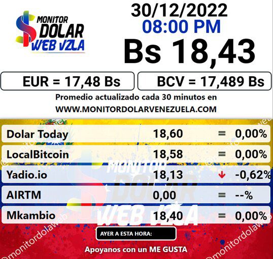 dolartoday en venezuela precio del dolar este viernes 30 de diciembre de 2022 laverdaddemonagas.com monitor2