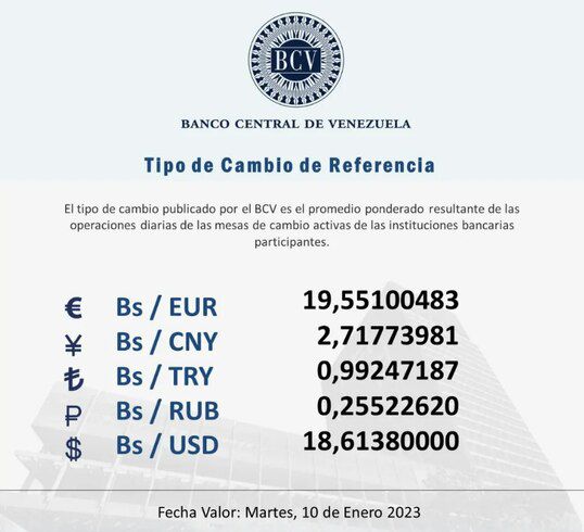 dolartoday en venezuela precio del dolar este domingo 8 de enero de 2023 laverdaddemonagas.com bcv