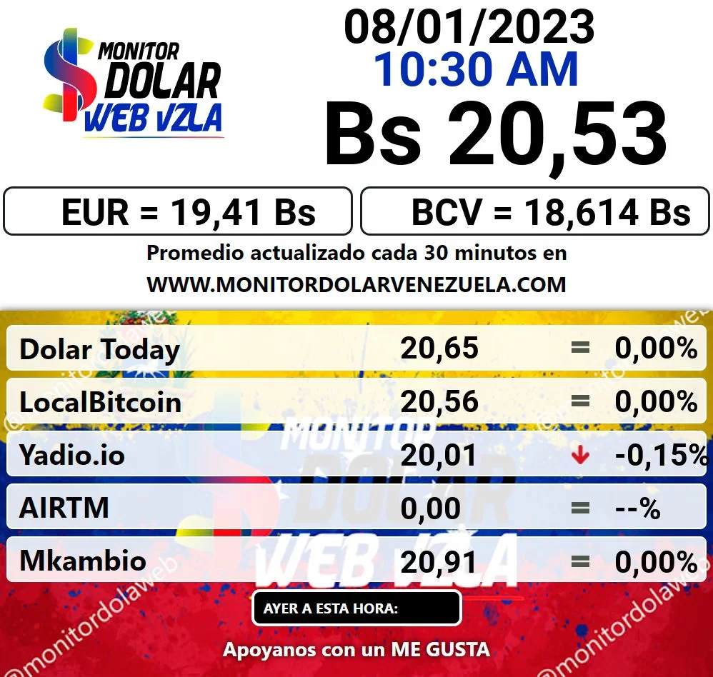 dolartoday en venezuela precio del dolar este domingo 8 de enero de 2023 laverdaddemonagas.com monitor5