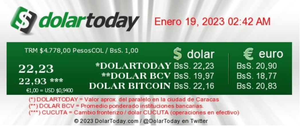 dolartoday en venezuela precio del dolar este jueves 19 de enero de 2023 laverdaddemonagas.com dolartoday en venezuela1805