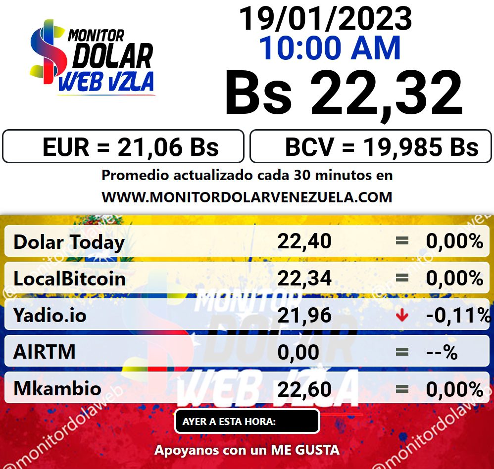 dolartoday en venezuela precio del dolar este jueves 19 de enero de 2023 laverdaddemonagas.com monitor