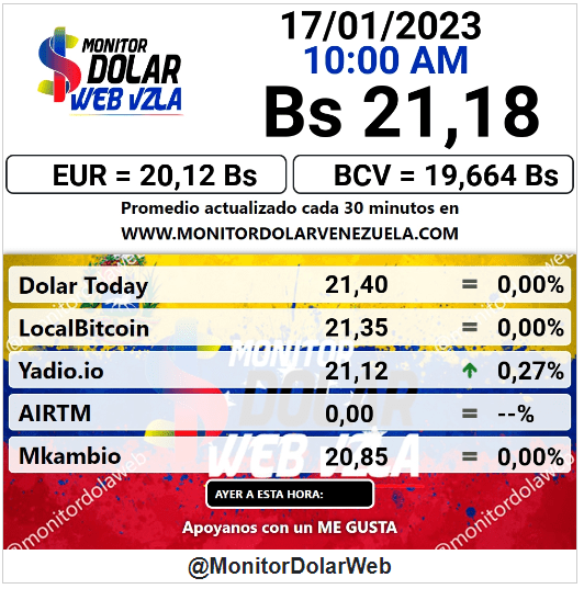 dolartoday en venezuela precio del dolar este martes 17 de enero de 2023 laverdaddemonagas.com monitor1