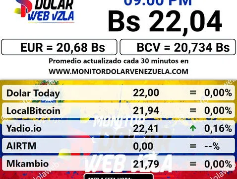 dolartoday en venezuela precio del dolar este martes 24 de enero de 2023 laverdaddemonagas.com monitor dolar2