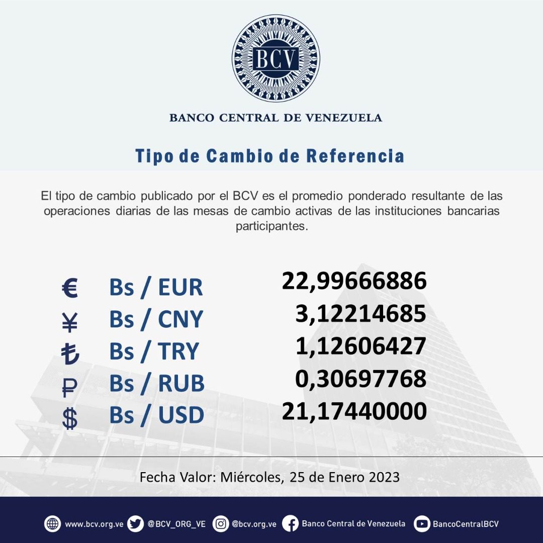 dolartoday en venezuela precio del dolar este miercoles 25 de enero de 2023 laverdaddemonagas.com bcv1