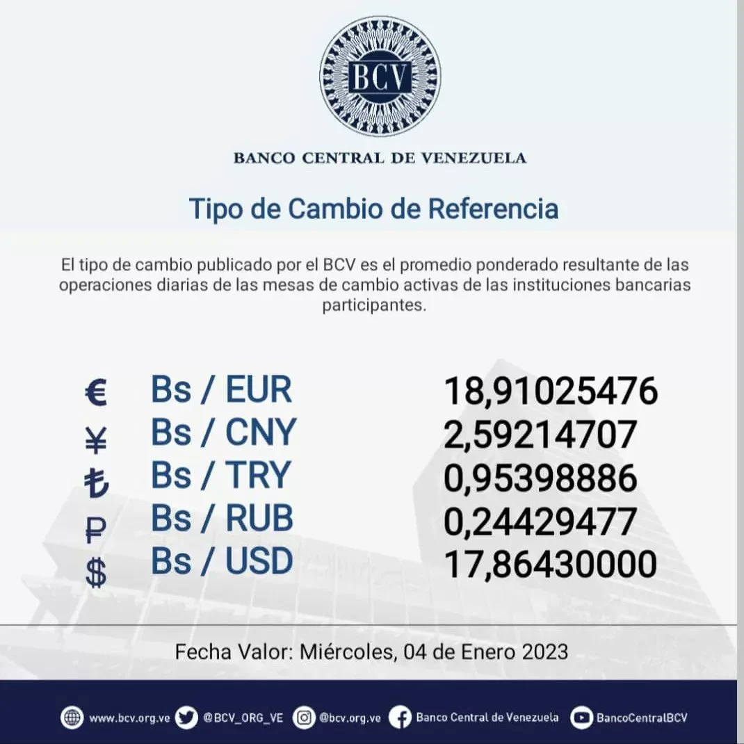 dolartoday en venezuela precio del dolar este miercoles 4 de enero de 2023 laverdaddemonagas.com bcv1
