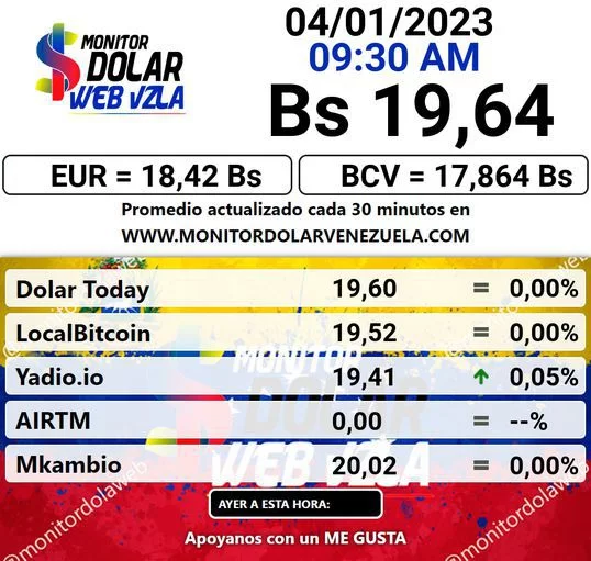 dolartoday en venezuela precio del dolar este miercoles 4 de enero de 2023 laverdaddemonagas.com monitor12
