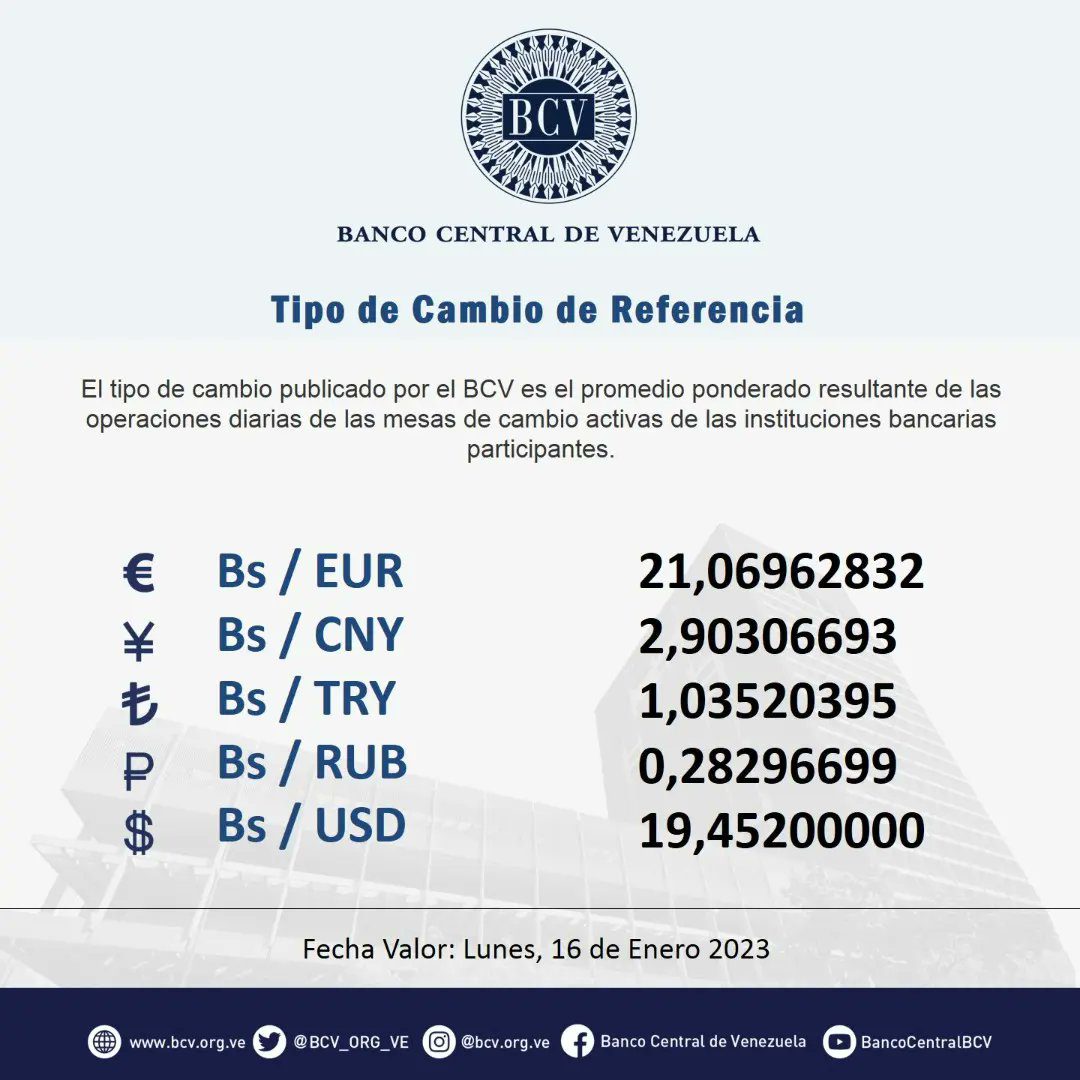 dolartoday en venezuela precio del dolar este sabado 14 de enero de 2023 laverdaddemonagas.com bcv3