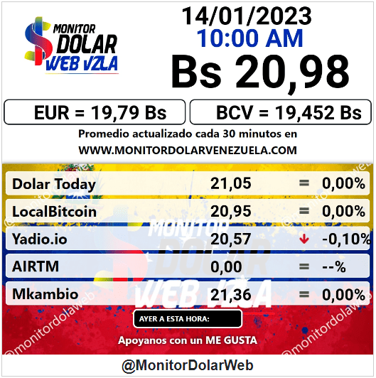 dolartoday en venezuela precio del dolar este sabado 14 de enero de 2023 laverdaddemonagas.com monitor1
