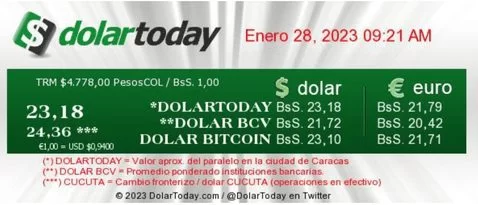 dolartoday en venezuela precio del dolar este sabado 28 de enero de 2023 laverdaddemonagas.com dolartoday en venezuela precio del dolar este sabado 28 de enero de 2023 laverdaddemonagas.com dolartoday