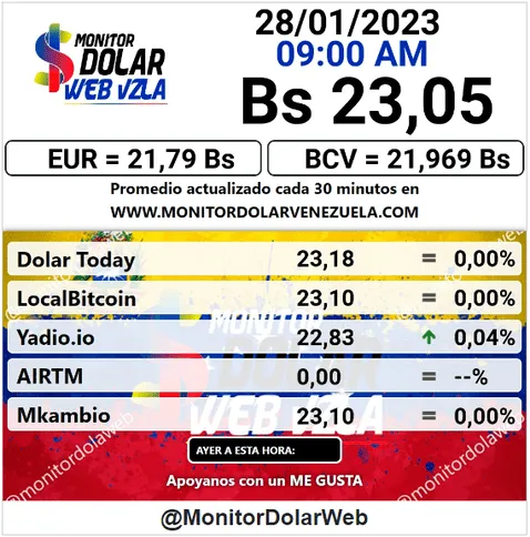 dolartoday en venezuela precio del dolar este sabado 28 de enero de 2023 laverdaddemonagas.com monitor2