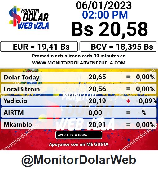 dolartoday en venezuela precio del dolar este viernes 6 de enero de 2023 laverdaddemonagas.com monitor888
