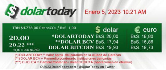 dolartoday en venezuela precio del dolar jueves 5 de enero de 2023 laverdaddemonagas.com dolartoday en venezuela9