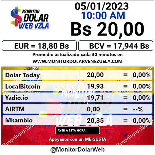 dolartoday en venezuela precio del dolar jueves 5 de enero de 2023 laverdaddemonagas.com monitor0