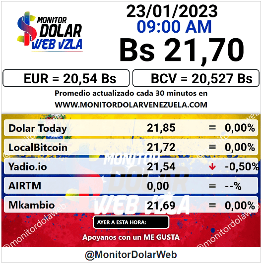 dolartoday en venezuela precio del dolar lunes 23 de enero de 2023 laverdaddemonagas.com monitor1