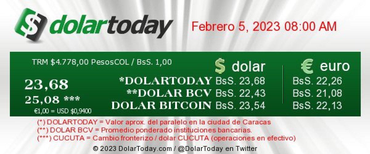 dolartoday en venezuela precio del dolar este domingo 5 de febrero de 2023 laverdaddemonagas.com dolartoday en venezuela 7