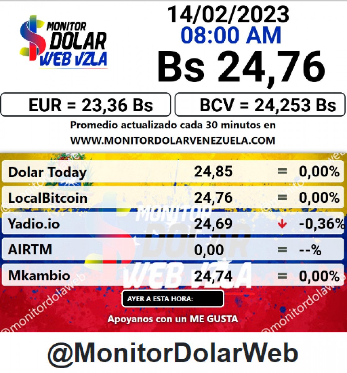 dolartoday en venezuela precio del dolar este martes 14 de febrero de 2023 laverdaddemonagas.com monitor 1