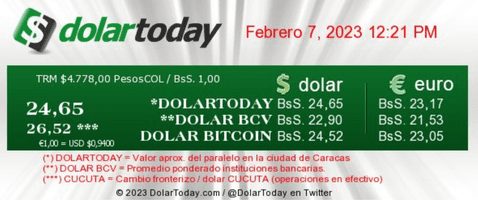 dolartoday en venezuela precio del dolar este martes 7 de febrero de 2023 laverdaddemonagas.com dolartoday en venezuela precio del dolar este martes 7 de febrero de 2023 laverdaddemonagas.com dolartod
