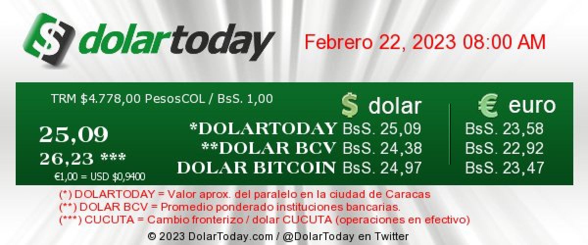 dolartoday en venezuela precio del dolar este miercoles 22 de febrero de 2023 laverdaddemonagas.com dolartoday en venezuela99