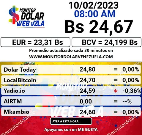 dolartoday en venezuela precio del dolar este viernes 10 de febrero de 2023 laverdaddemonagas.com monitor2