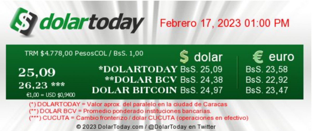 dolartoday en venezuela precio del dolar este viernes 17 de febrero de 2023 laverdaddemonagas.com dolartoday en venezuela9980