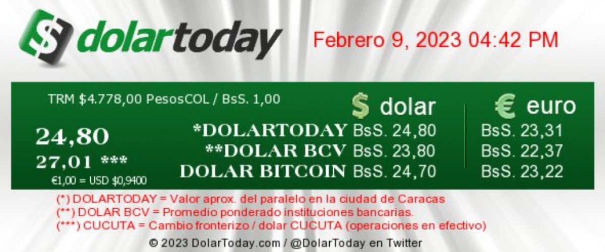 dolartoday en venezuela precio del dolar jueves 9 de febrero de 2023 laverdaddemonagas.com dolartoday en venezuela88888
