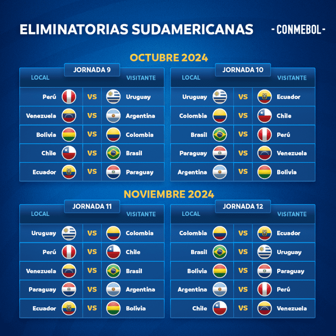 definido este es el calendario de la conmebol para las eliminatorias al mundial 2026 laverdaddemonagas.com 3