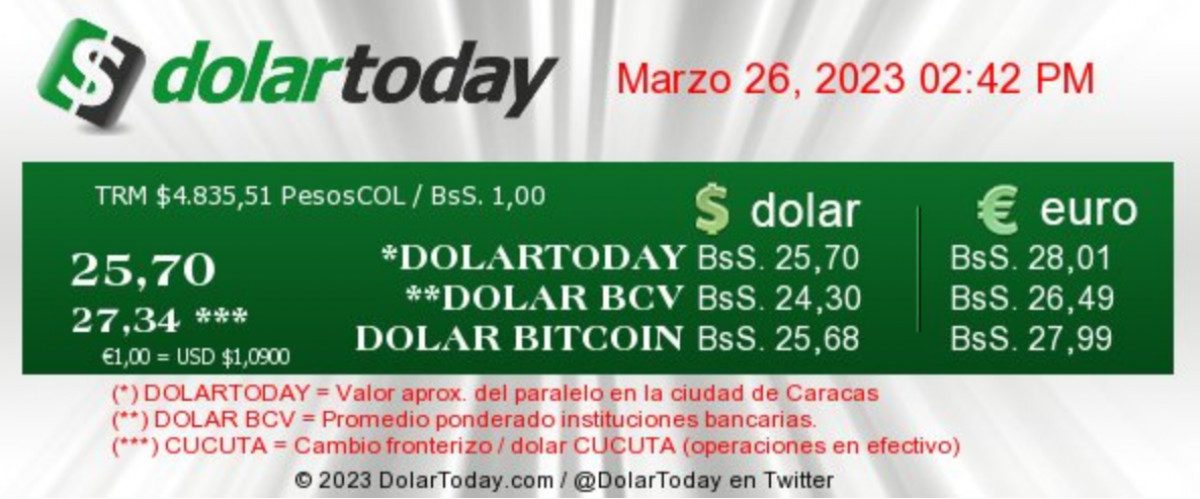 dolartoday en venezuela precio del dolar este domingo 26 de marzo de 2023 laverdaddemonagas.com dolartoday en venezuela6