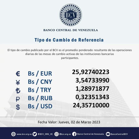 dolartoday en venezuela precio del dolar este jueves 2 de marzo de 2023 laverdaddemonagas.com bcv22