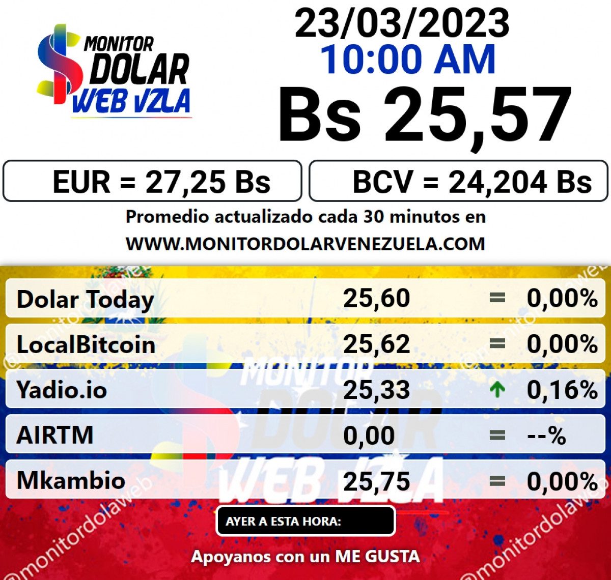 dolartoday en venezuela precio del dolar este jueves 23 de marzo de 2023 laverdaddemonagas.com monitor0998