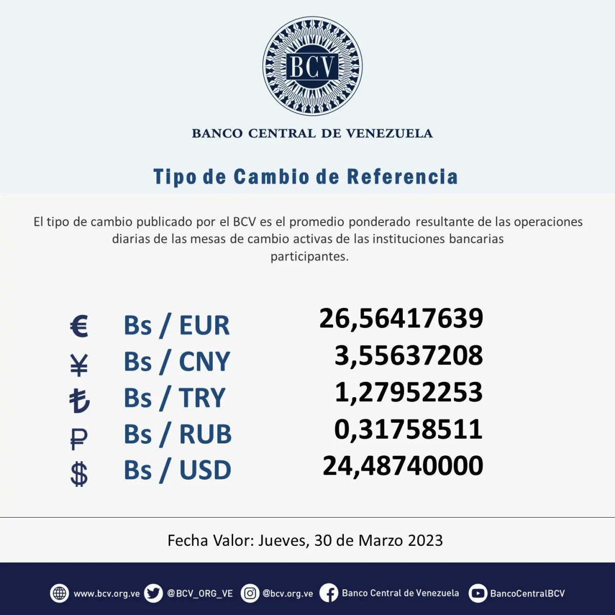 dolartoday en venezuela precio del dolar este jueves 30 de marzo de 2023 laverdaddemonagas.com bcv541