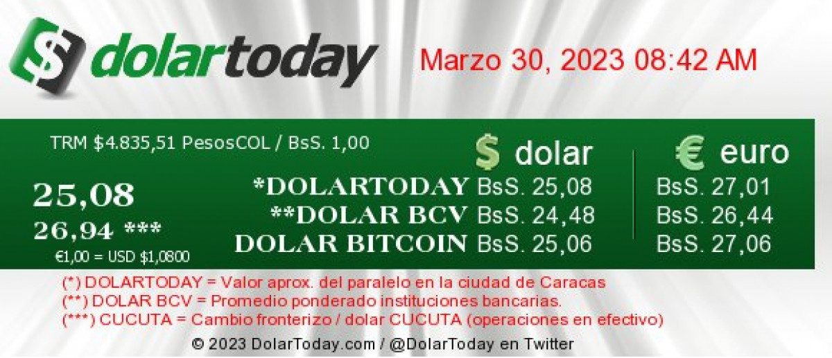 dolartoday en venezuela precio del dolar este jueves 30 de marzo de 2023 laverdaddemonagas.com dolartoday en venezuela978