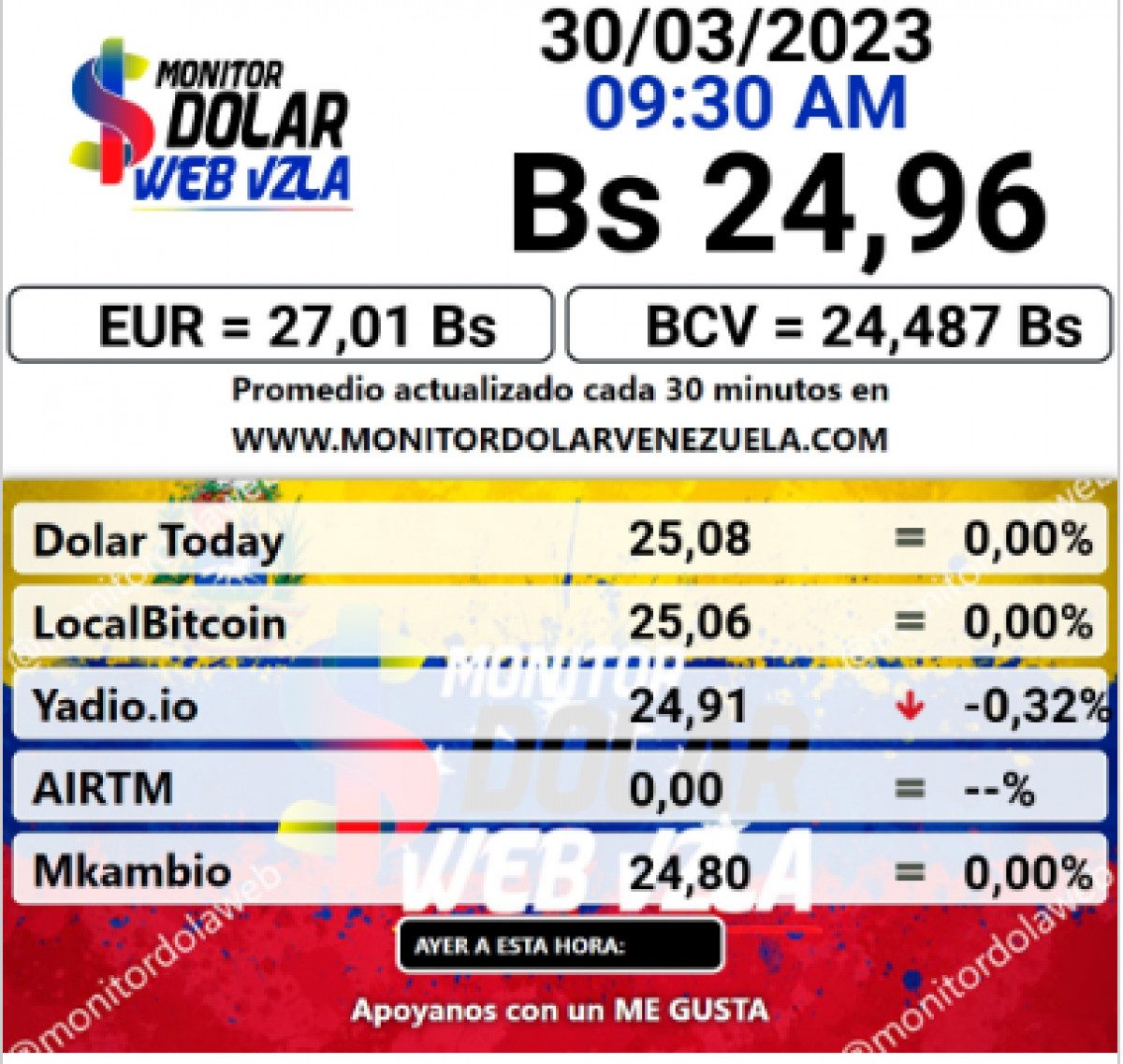 dolartoday en venezuela precio del dolar este jueves 30 de marzo de 2023 laverdaddemonagas.com monitor21