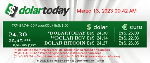 dolartoday en venezuela precio del dolar este lunes 13 de marzo de 2023 laverdaddemonagas.com dolartoday en venezuela0891