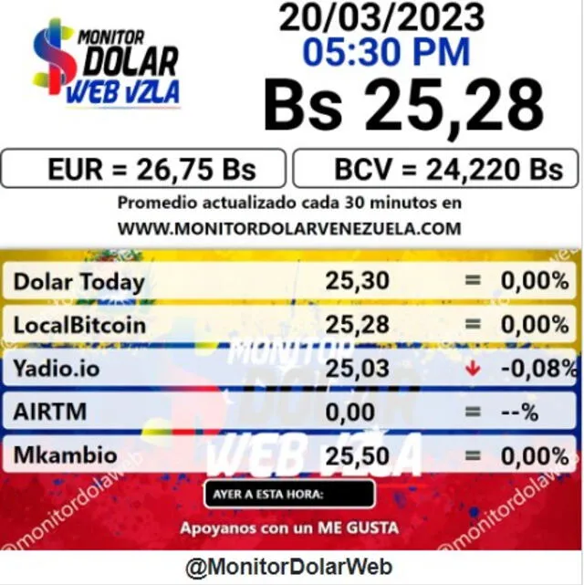 dolartoday en venezuela precio del dolar este martes 21 de marzo de 2023 laverdaddemonagas.com monitor111